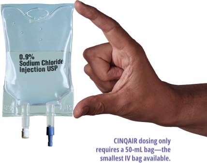 CINQAIR dosing only requires a 50-mL bag—the smallest IV bag available.