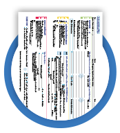 QVAR Asthma Action Plan Sheet.